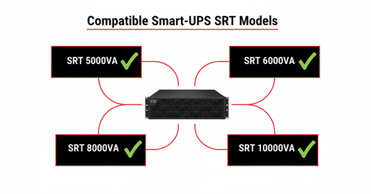APC Smart-UPS SRT 192V 5Ah Battery Pack - External Battery Module