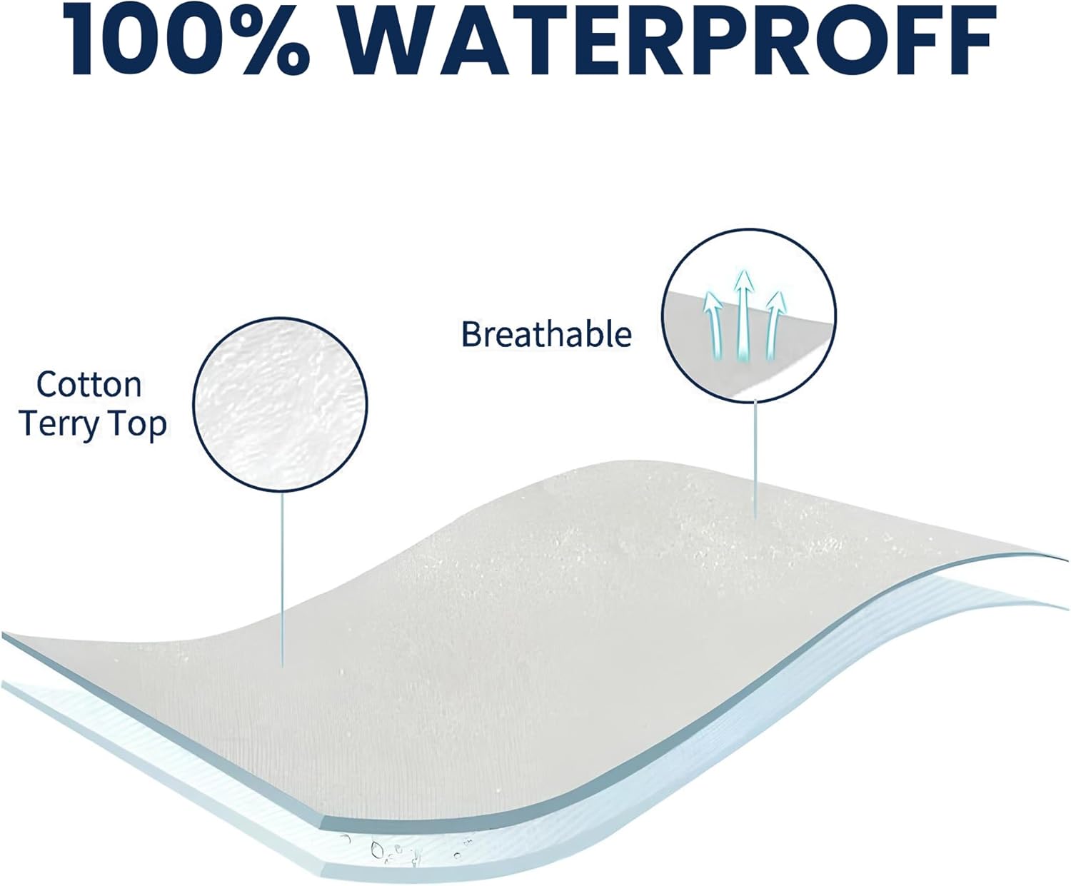 INFINI HOMES 200x200 Waterproof Mattress Protector Cover – Breathable | UAE