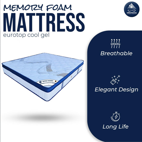Breathable and cooling mattress 