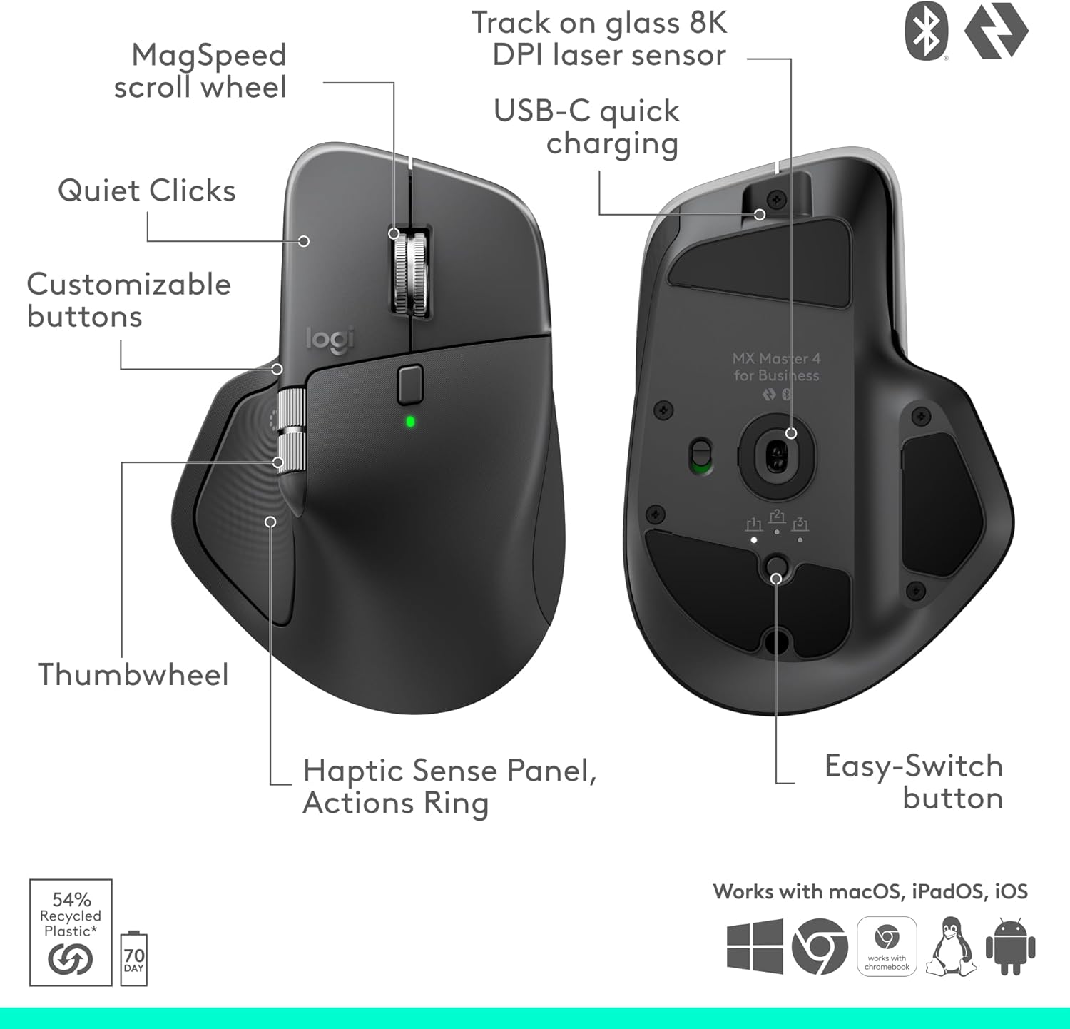 Logitech B170 Wireless Mouse UAE | Dubai, Abu Dhabi, Sharjah, Ajman, Fujairah, Ras Al Khaimah & Umm Al Quwain