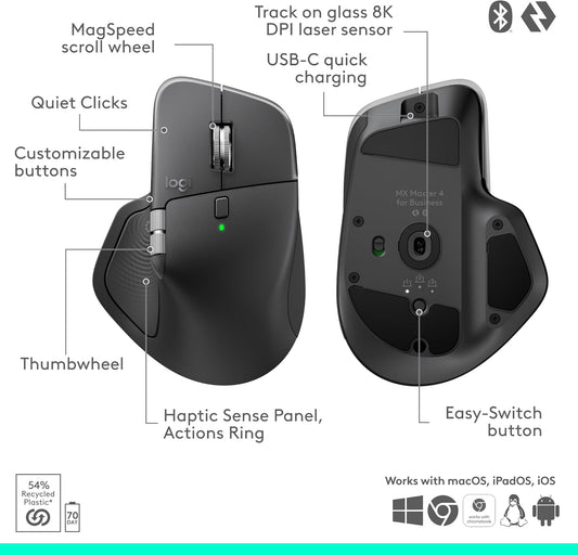 Logitech B170 Wireless Mouse UAE | Dubai, Abu Dhabi, Sharjah, Ajman, Fujairah, Ras Al Khaimah & Umm Al Quwain