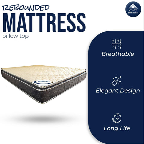 INFINI HOMES Premium High Density Foam Flipable Mattress-INFINI HOMES