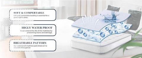 preventing liquid damage and stains 