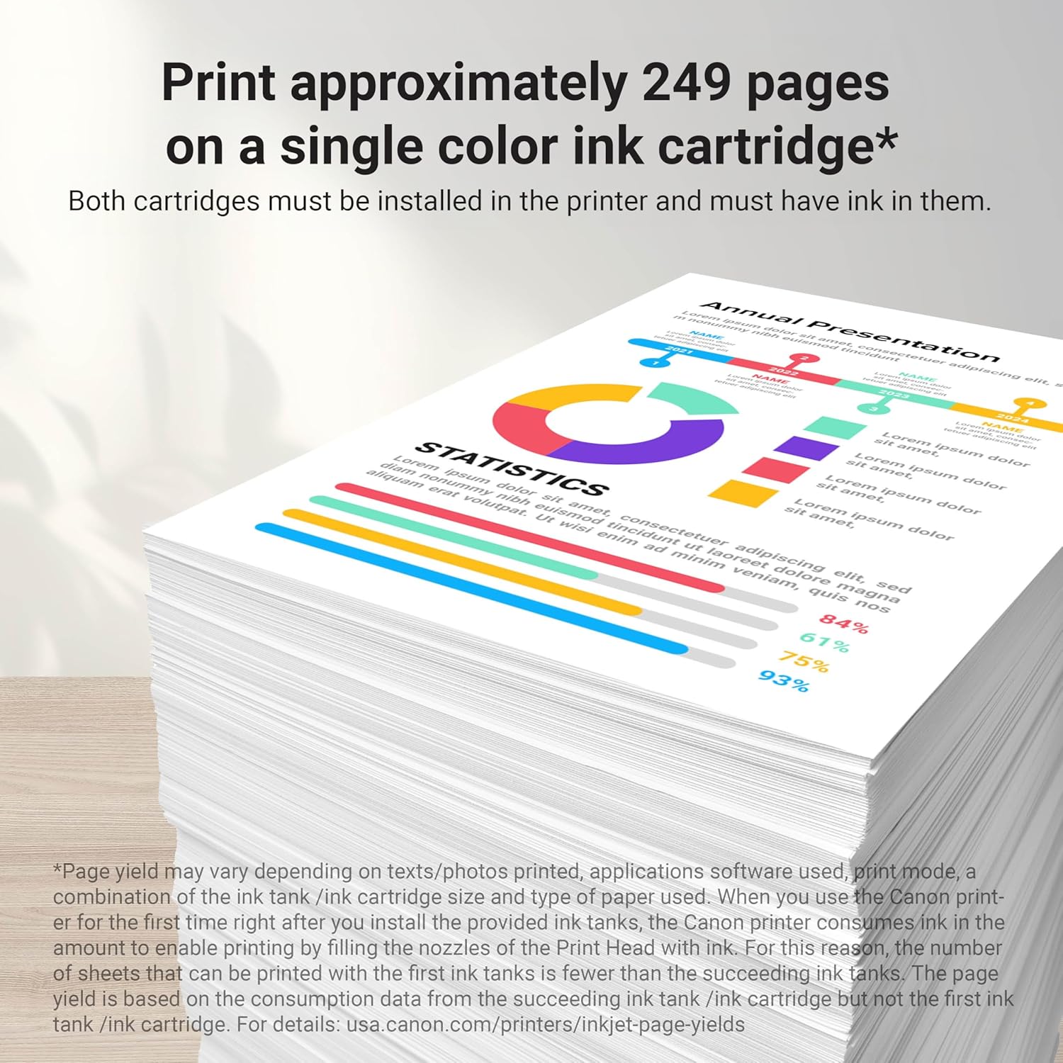 Canon CLI-36 Color Ink Cartridge for Canon Pixma Printers | UAE Fast Delivery