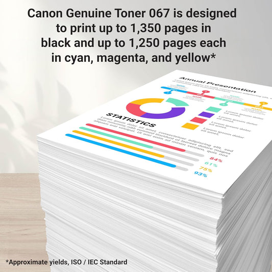 Canon 067 Magenta Toner Cartridge - Original for MF656Cdw, MF654Cdw, LBP633Cdw Printers UAE
