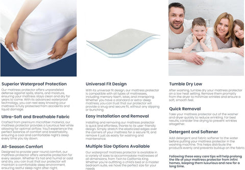 Stretchable and fitted mattress protector