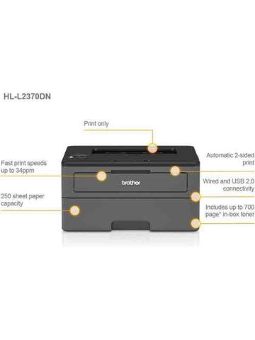 Brother HL-L2370DN Monochrome Laser Printer UAE - Automatic 2-Sided Printing Network Connectivity | Dubai Abu Dhabi Sharjah Ajman Umm Al Quwain Ras Al Khaimah Fujairah