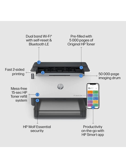 HP LaserJet Tank 1502W Monochrome Wireless Printer UAE | Dubai Abu Dhabi Sharjah Ajman Fujairah RAK UAQ