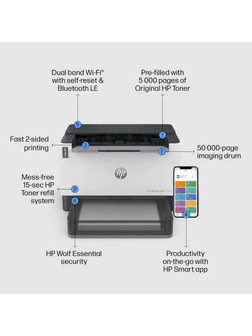 HP LaserJet Tank 1502W Monochrome Wireless Printer UAE | Dubai Abu Dhabi Sharjah Ajman Fujairah RAK UAQ
