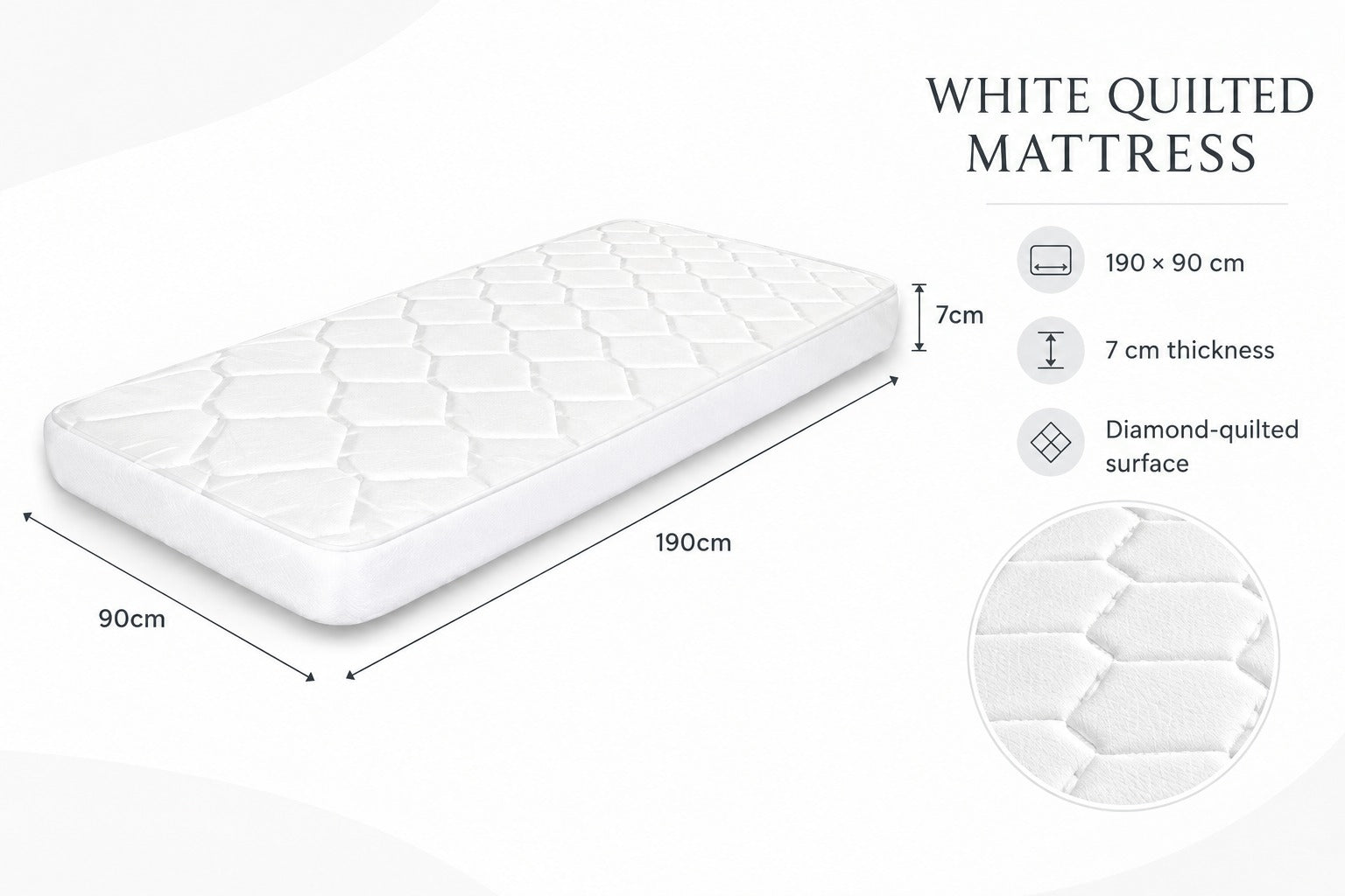 INFINI HOMES Medical Mattress - Single (90W X 190L X 7H)