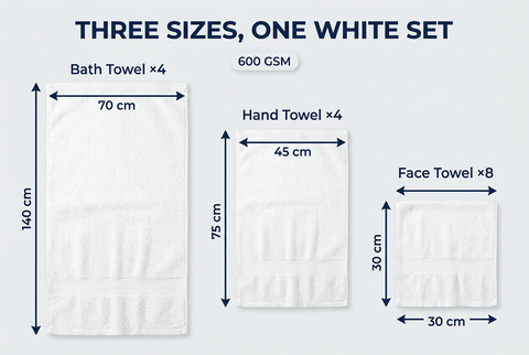 White Towel Set – 16 Pieces | 600 GSM Bath, Hand & Face Towels