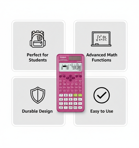 Casio Scientific Calculator fx-300ESPLS2 - Pink Edition with 252 Functions