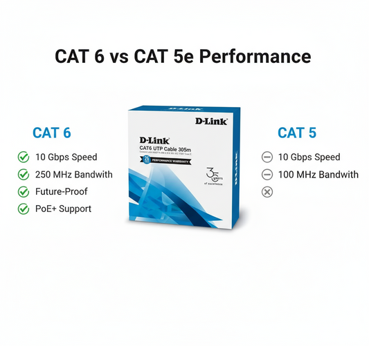 D-Link CAT 6 UTP Ethernet Cable - 305 Meter Roll (1000ft) Network Cable