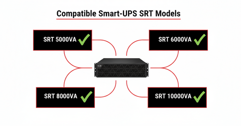 APC Smart-UPS SRT 192V 5Ah Battery Pack - External Battery Module
