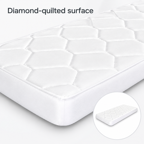 INFINI HOMES Medical Mattress - Single (90W X 190L X 7H)