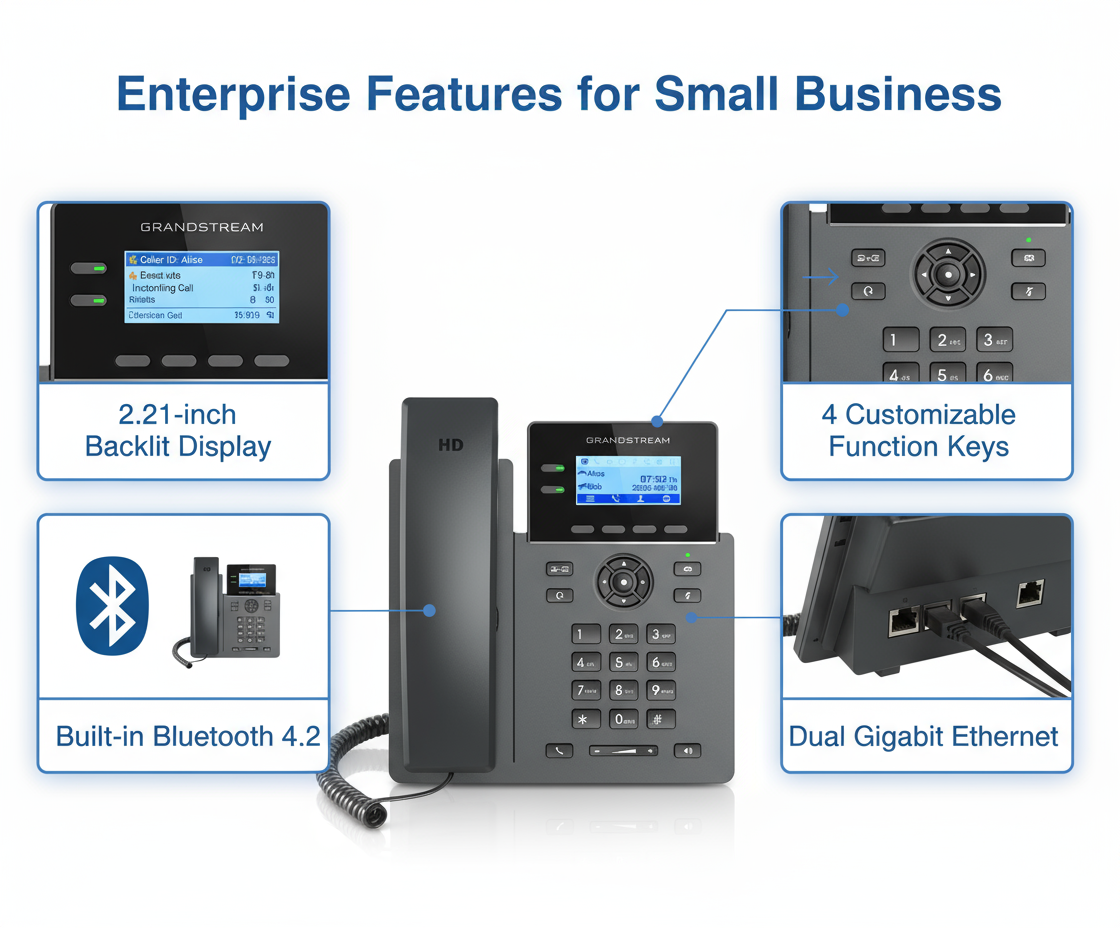 Grandstream GRP2602P IP Phone - 2-Line PoE VoIP Phone with LCD Display