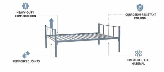 Premium Steel Single Bed Frame UAE | Heavy Duty Metal Bed Dubai Abu Dhabi | INFINI HOMES