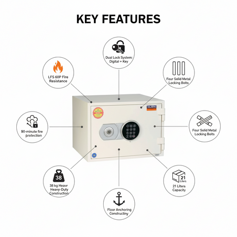 Fire Resistant Safe UAE | Valberg FRS-30 EL Digital Safe Dubai | Fireproof Home Safe