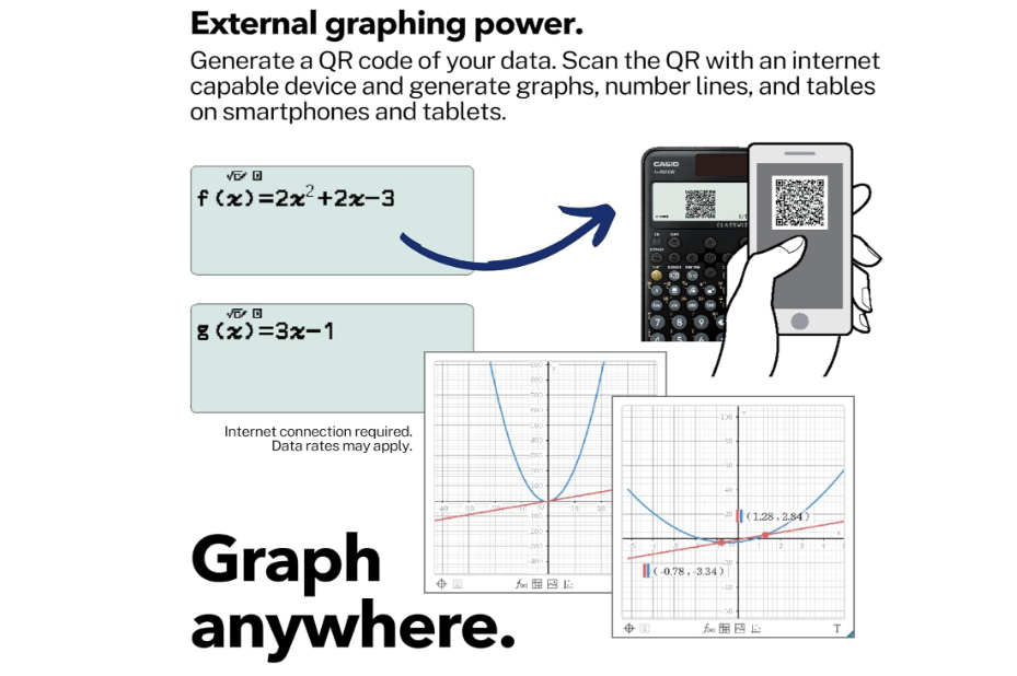 Casio FX-991CW ClassWiz Advanced Scientific Calculator - 540+ Functions