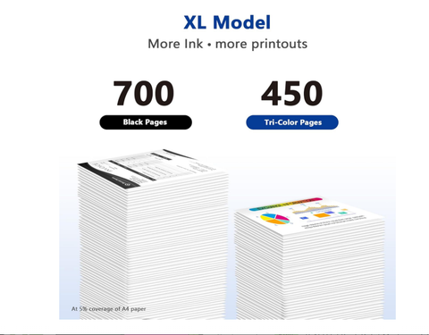 HP 305XL Ink Cartridge High Yield Remanufactured - Compatible with HP 305 UAE