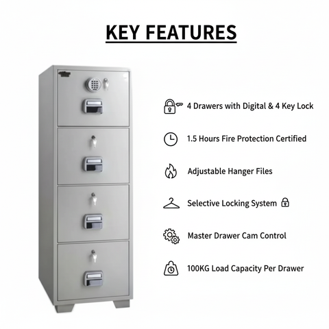 Eagle SF-680-4EKK Fire-Resistant Filing Cabinet – 4 Drawers, Digital + 4 Key Lock System