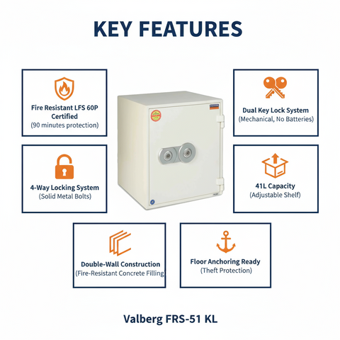 Fire Resistant Safe UAE | Valberg FRS-51 KL White Fireproof Safe Dubai | Dual Key Lock