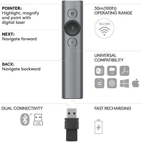 Logitech Spotlight Presentation Remote – Wireless Presenter UAE | Dubai, Abu Dhabi, Sharjah Delivery
