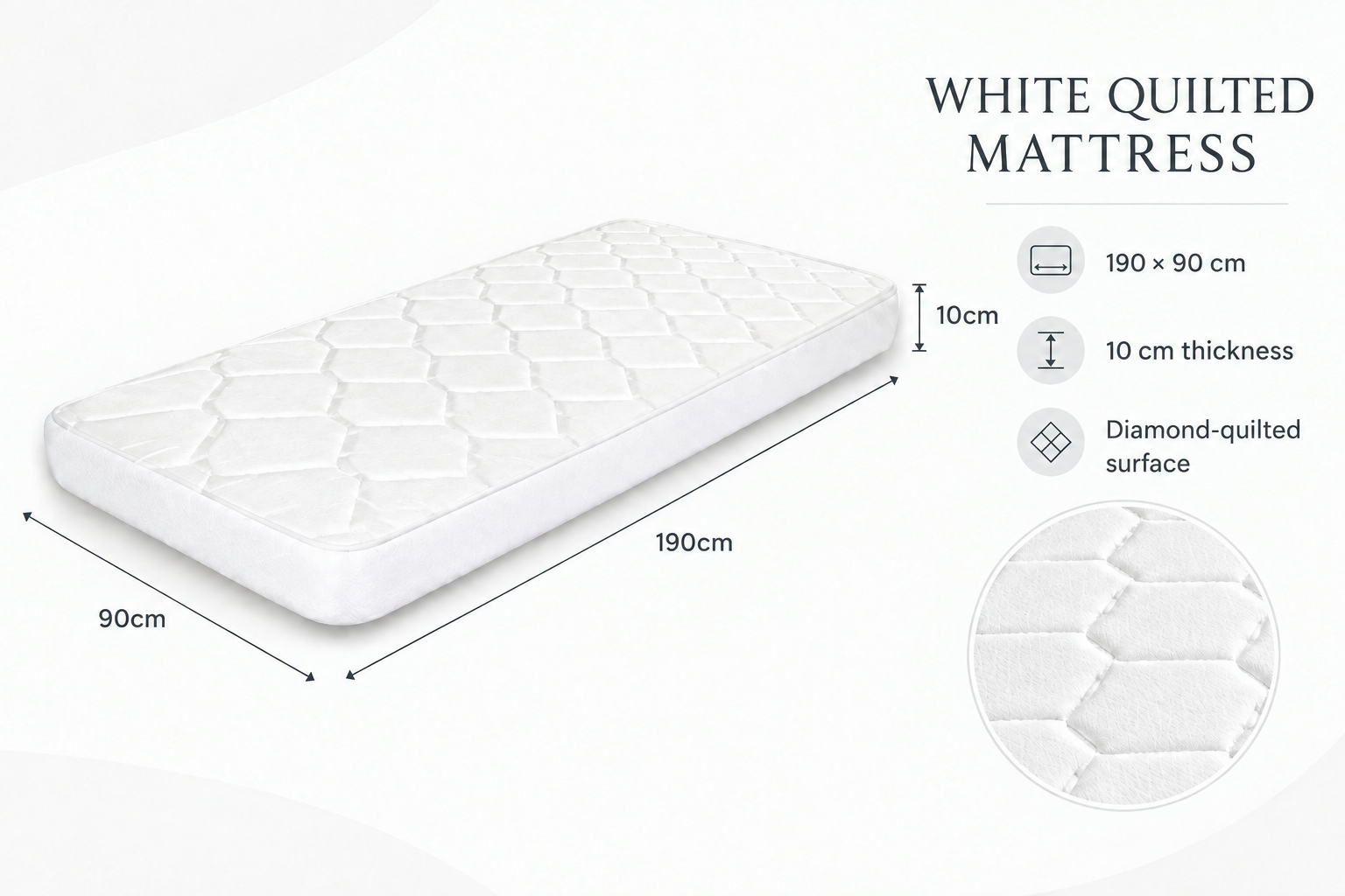 INFINI HOMES Medical Mattress - UK Single (90W X 190L X 10H)