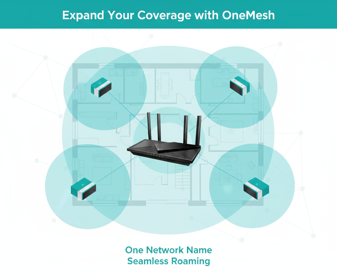 TP-Link Archer AX55 AX3000 WiFi 6 Router - Dual Band Gigabit Wireless Router with OneMesh