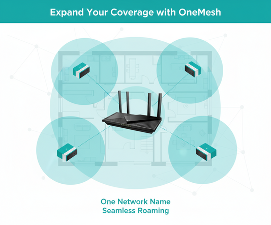 TP-Link Archer AX55 AX3000 WiFi 6 Router - Dual Band Gigabit Wireless Router with OneMesh