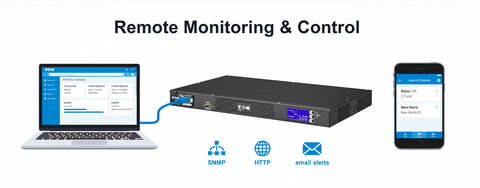 Eaton ATS 16 NETPACK Automatic Transfer Switch - 16A Network Power Management