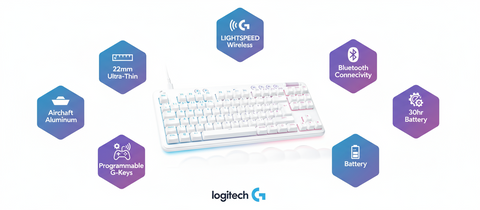 Logitech G915 Wireless Mechanical Gaming Keyboard - LIGHTSYNC RGB, Low Profile GL Switches