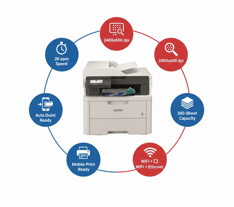 Brother DCP-L3560CDW Color Laser Printer - 3-in-1 Wireless Printer, Scanner, Copier